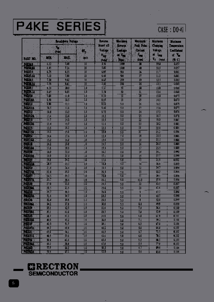 P4KE68U01_3829471.PDF Datasheet