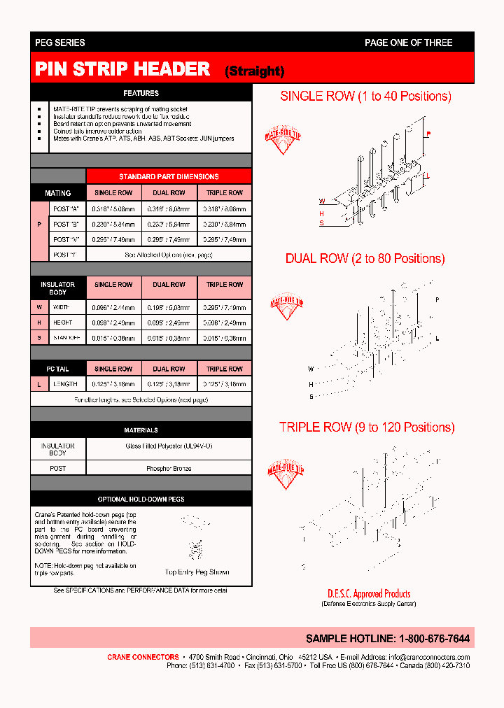 PEG01SS-FAQ_3830010.PDF Datasheet