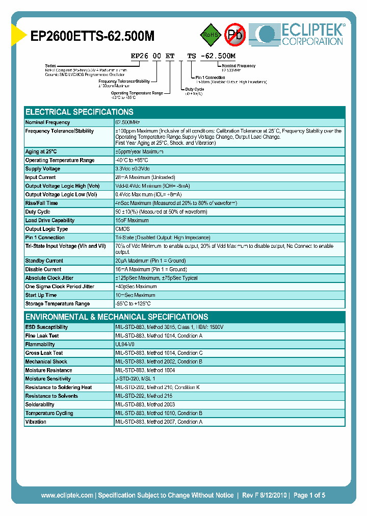 EP2600ETTS-62500M_3830589.PDF Datasheet