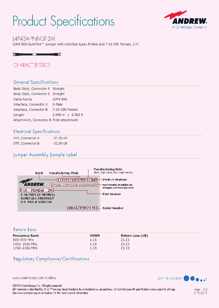 L4P43A-PNMDF-2M_3831533.PDF Datasheet