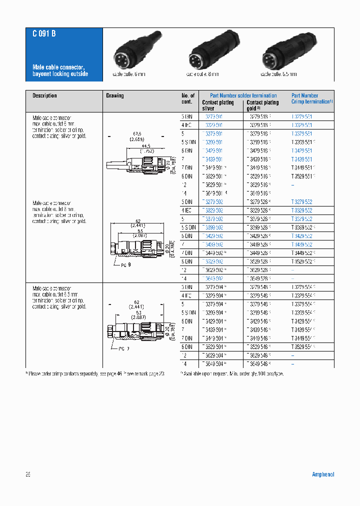 T3399518_3828229.PDF Datasheet