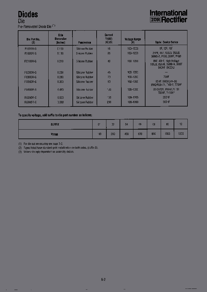 IR180DR-G06PBF_3832041.PDF Datasheet