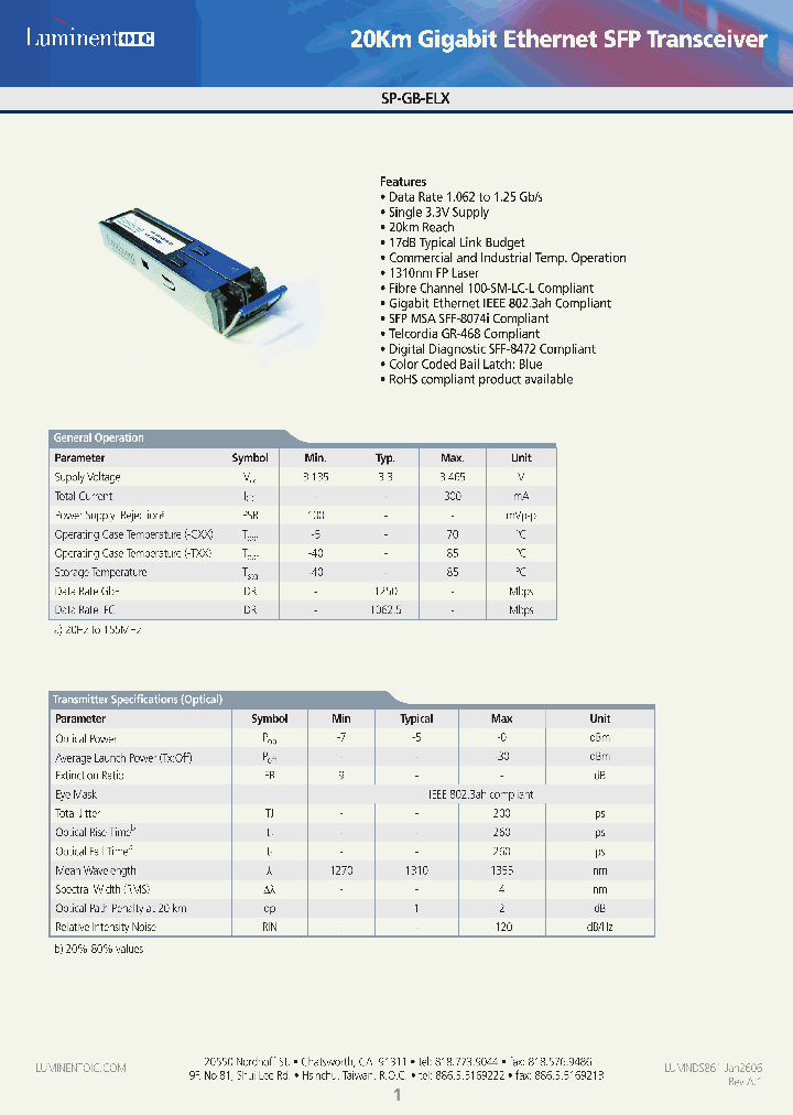 SP-GB-ELX-TDB_3832800.PDF Datasheet