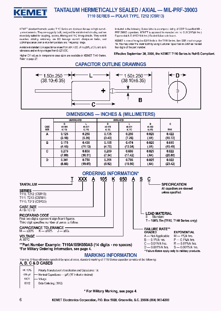 T110B684K100ATC_3831064.PDF Datasheet