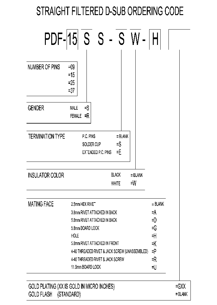 PDF-25SS-U_3834901.PDF Datasheet