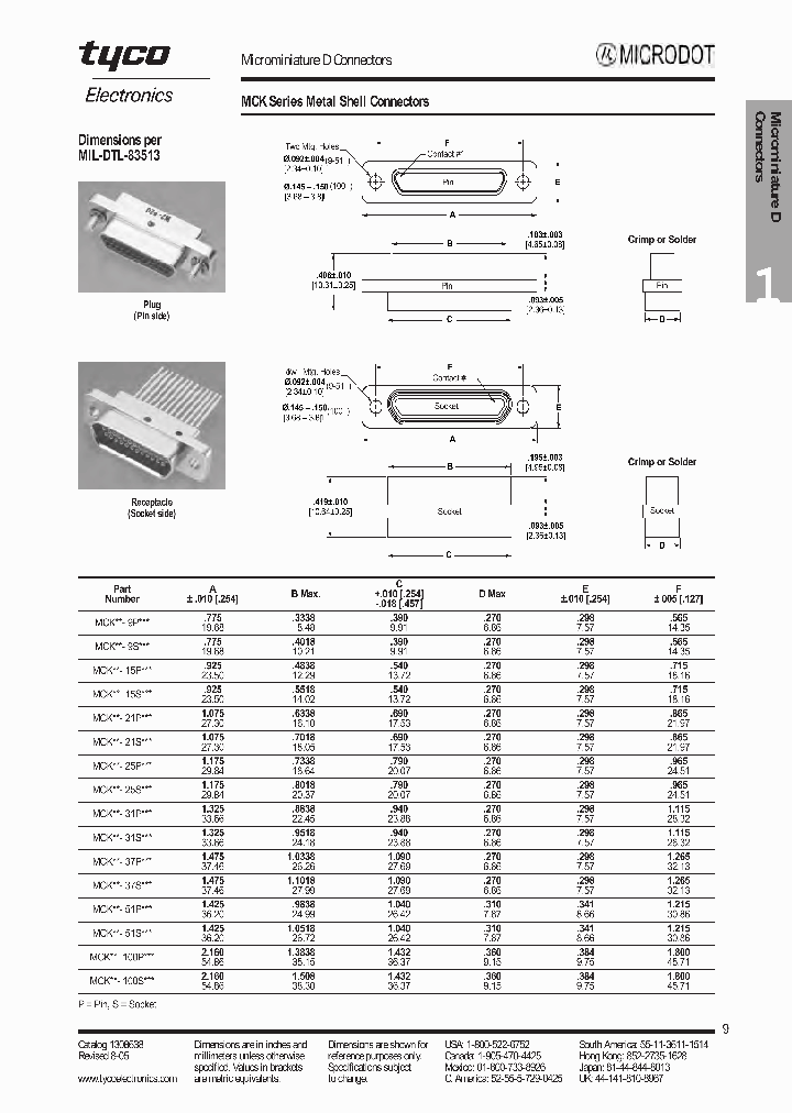 MCK-C2-P-21P6Q1-180_3836197.PDF Datasheet