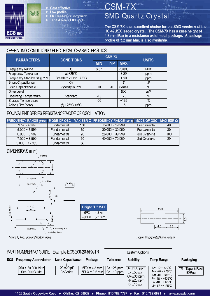 ECS-FREQ5-10-5PLXCDM-TR_3836897.PDF Datasheet