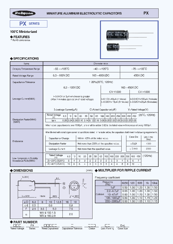 100PX22020CA125X20_3837876.PDF Datasheet