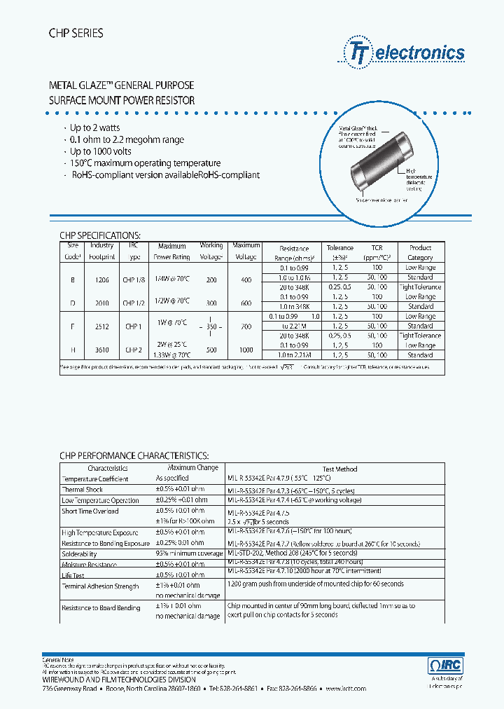 CHP1-100-30R9-F-13-LF_3839338.PDF Datasheet