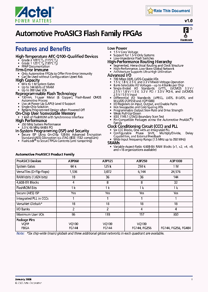 A3P060-FG144C_3839118.PDF Datasheet