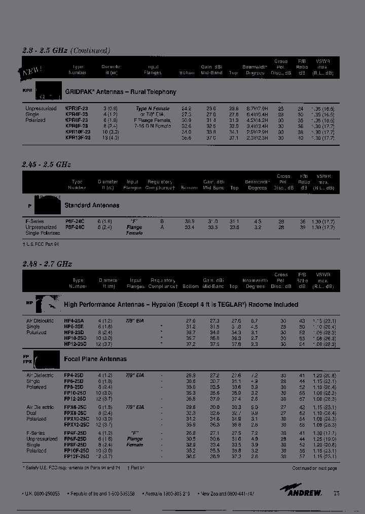 FP10F-25D_3840468.PDF Datasheet