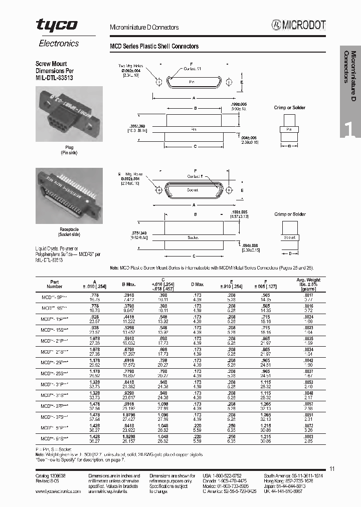 MCDR3-P-15P6Q4180_3837415.PDF Datasheet