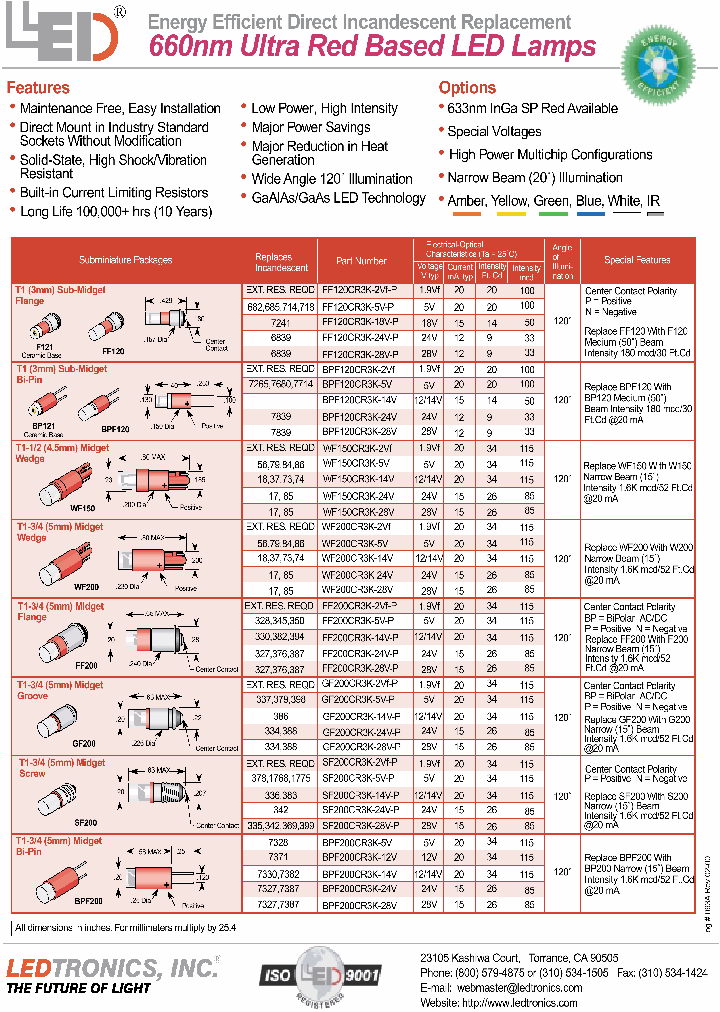 BP120CR3K-14V_3840581.PDF Datasheet