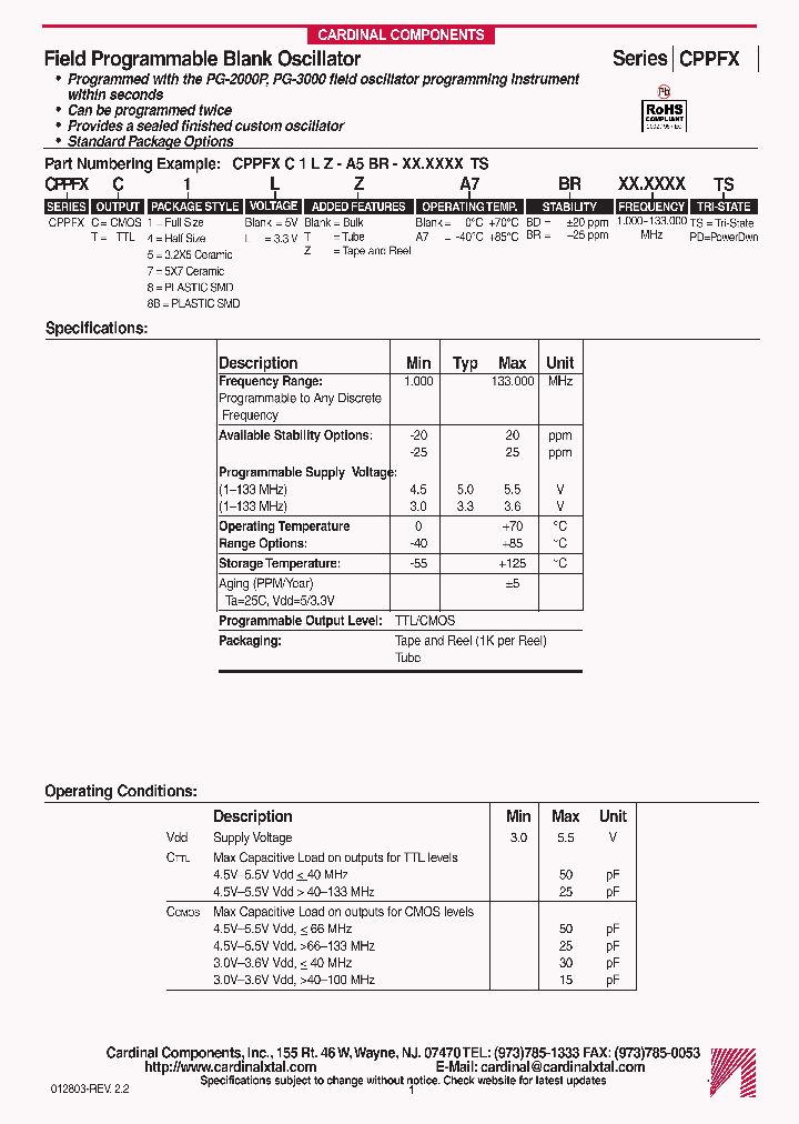 CPPFXC1-A7BR-FREQPD_3836845.PDF Datasheet