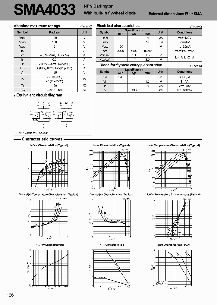 SMA403301_4086616.PDF Datasheet