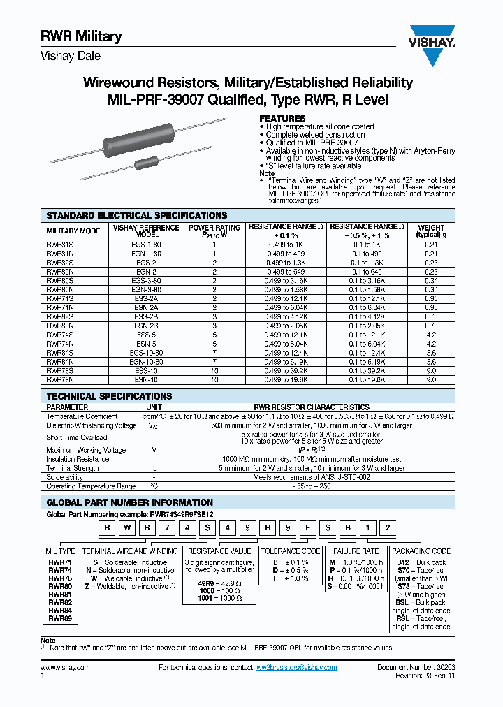 RWR78N2080BPBSL_3845041.PDF Datasheet