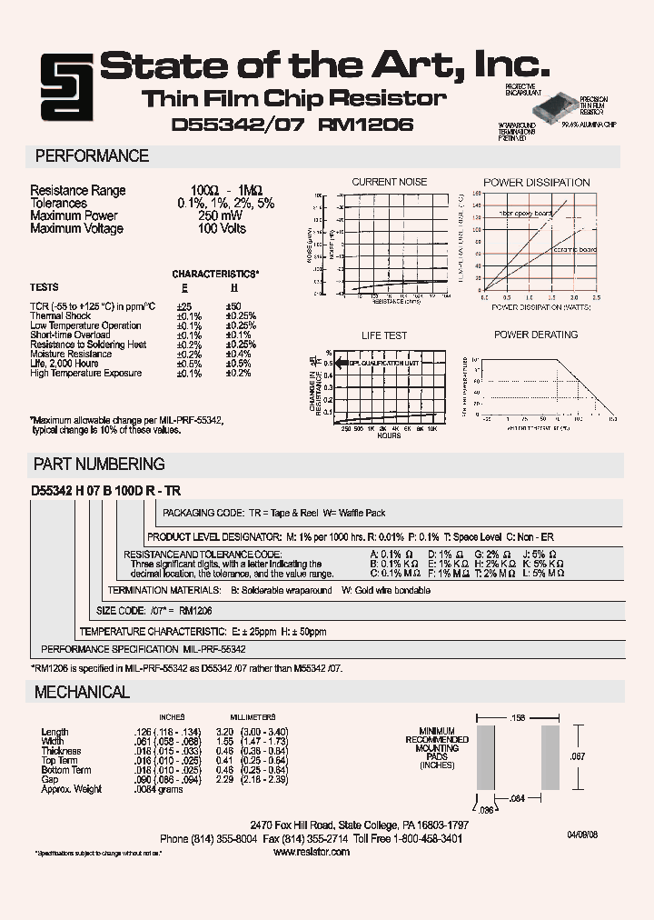 D55342H07W32E4R-TR_3846923.PDF Datasheet