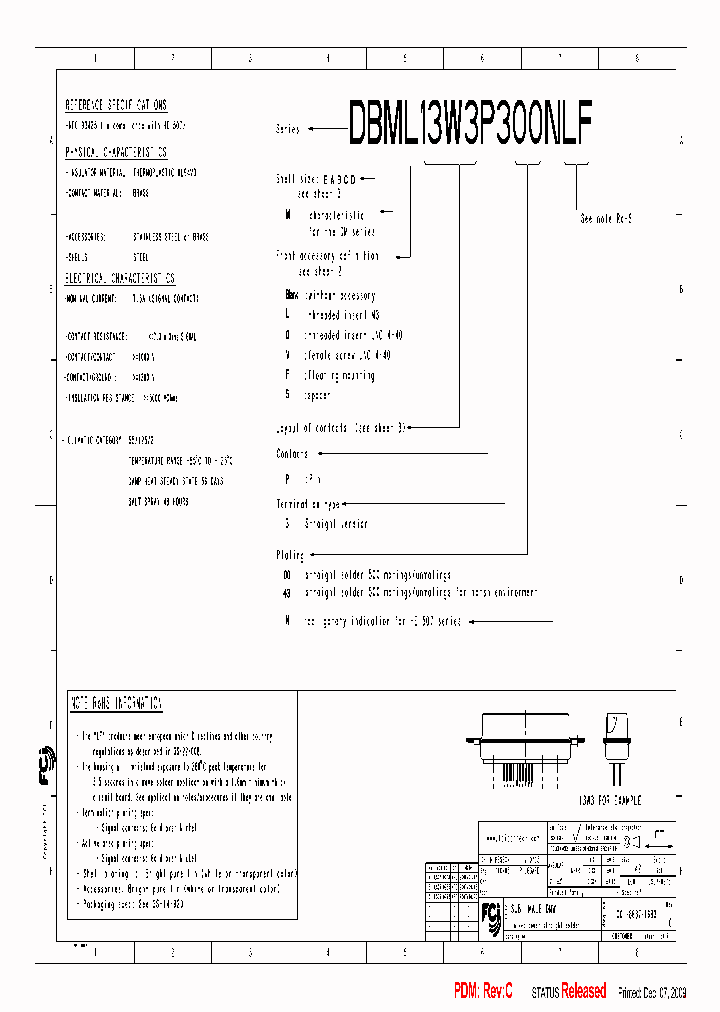 DCML25W3P300NLF_3849083.PDF Datasheet