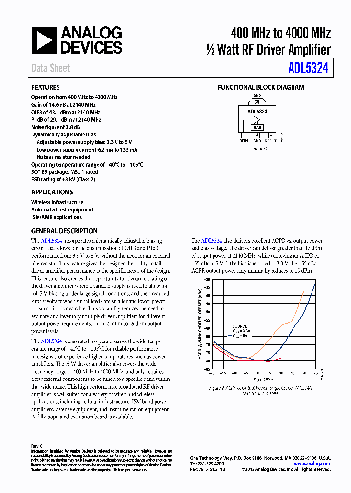 ADL5324_4097998.PDF Datasheet