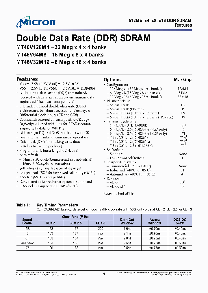 MT46V32M16P-5BLF_3850009.PDF Datasheet