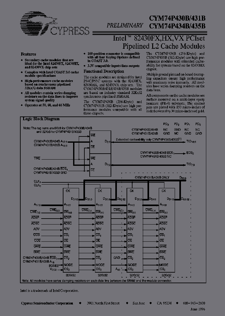 CYM74P434BPM-60C_3853488.PDF Datasheet