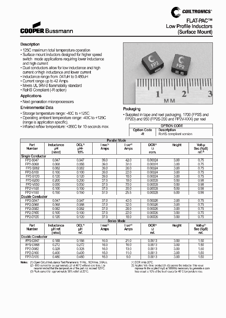 FP2-S200_3857488.PDF Datasheet