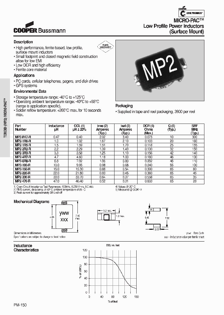 MP2-R47-R_3857564.PDF Datasheet
