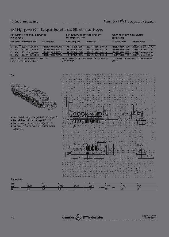 DDM-24P7P-1A7N-A190-K87-162_3859283.PDF Datasheet