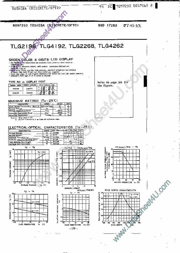 TLG4192_4105492.PDF Datasheet