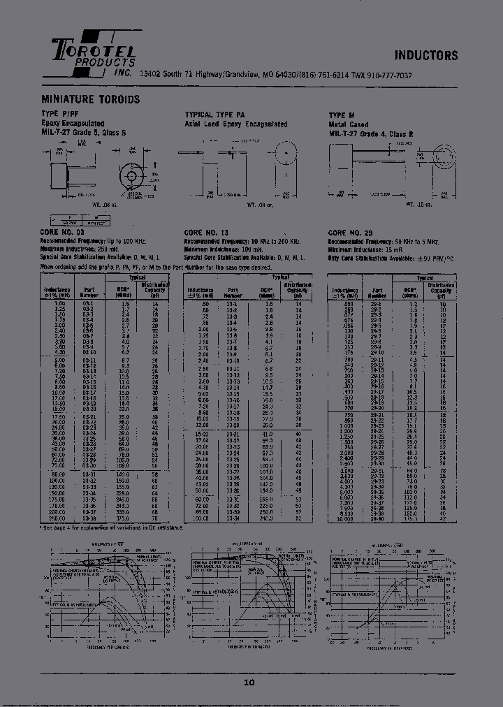 P82-D-18C_3860114.PDF Datasheet