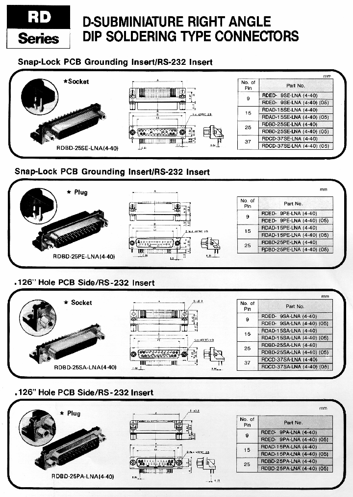 RDED-9PA-LNA4-4005_3862928.PDF Datasheet