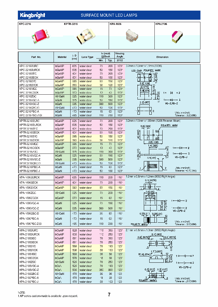 KPA-1606CGCK_3863398.PDF Datasheet