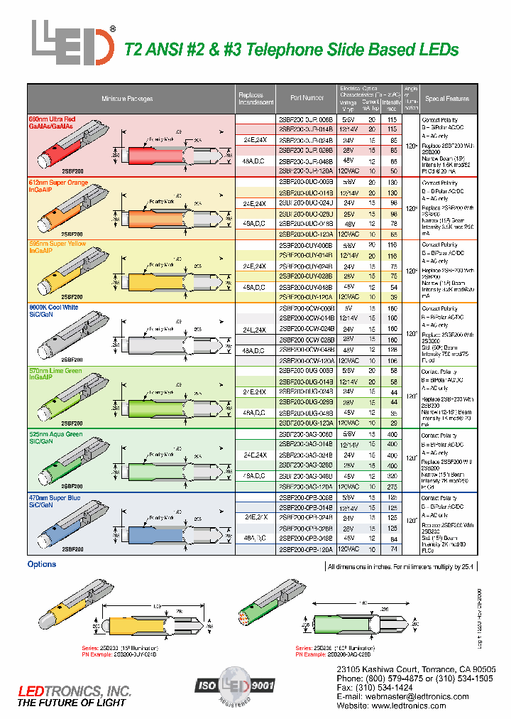 2SB200-0PB-006B_3864439.PDF Datasheet