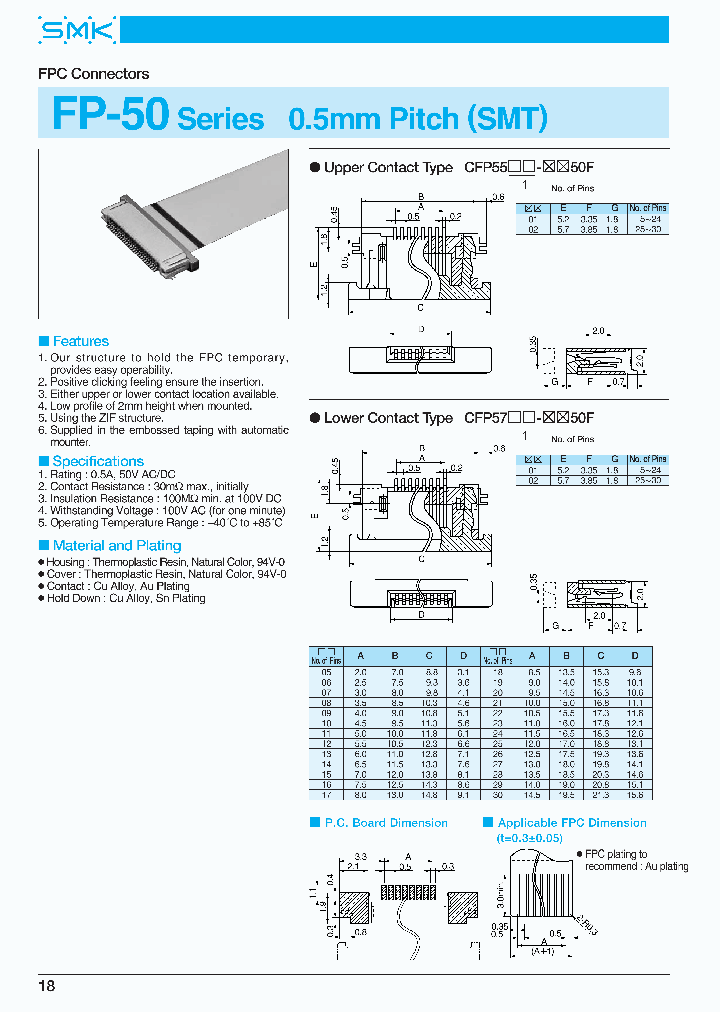 CEP5508-0150F_3870665.PDF Datasheet