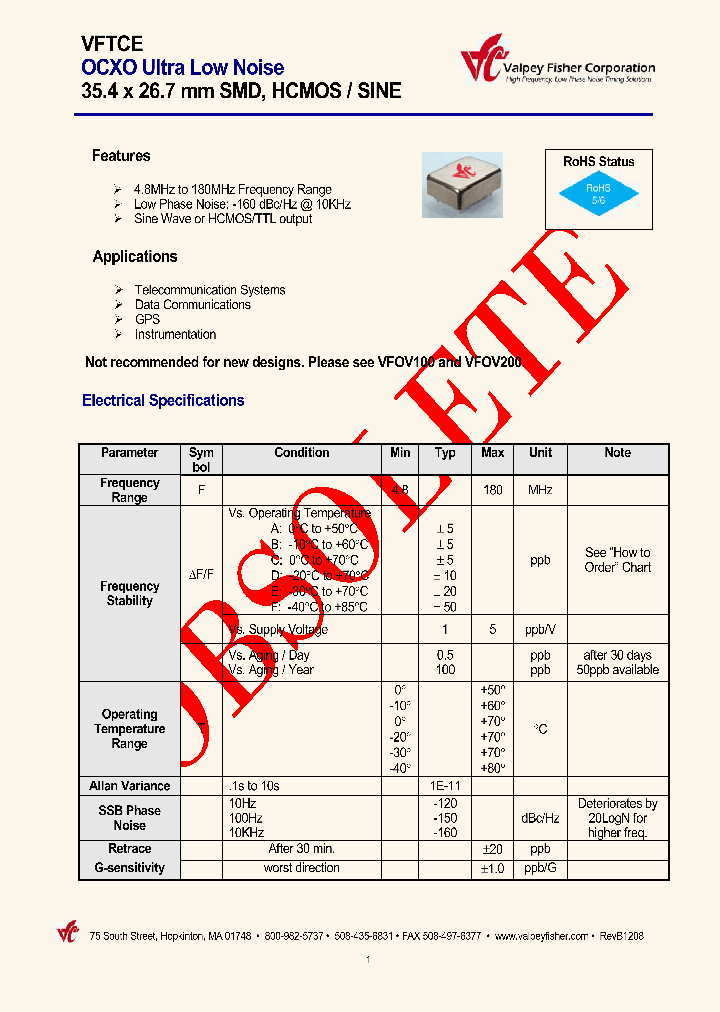 VFTCE-E58P5T-FREQ_3871016.PDF Datasheet