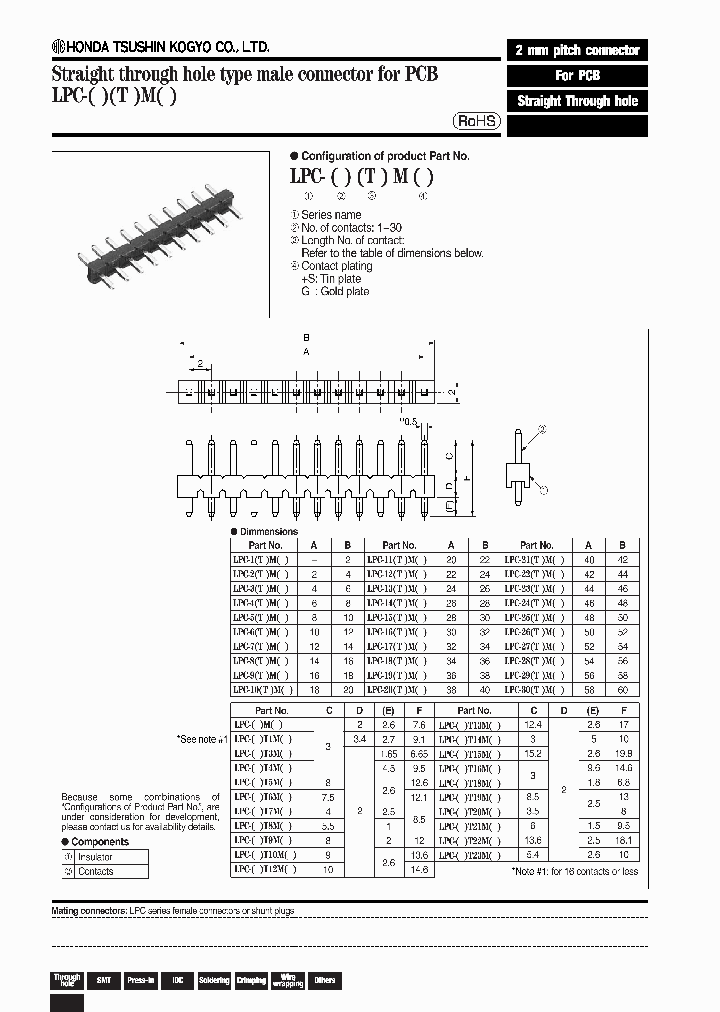 LPC-10T7MS_3871554.PDF Datasheet
