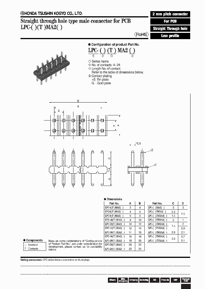 LPC-10T7MA2S_3871561.PDF Datasheet