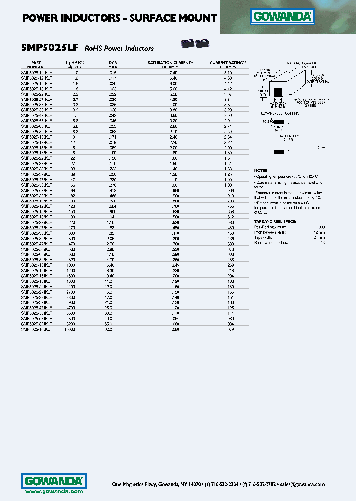 SMP5025-122KLF_3872018.PDF Datasheet