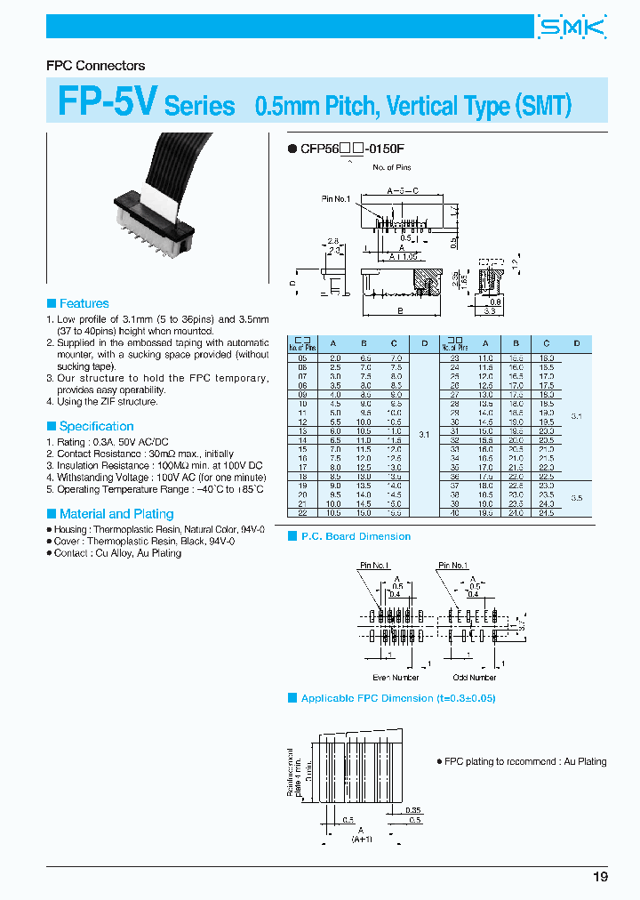 CFP5615-0150F_3872037.PDF Datasheet