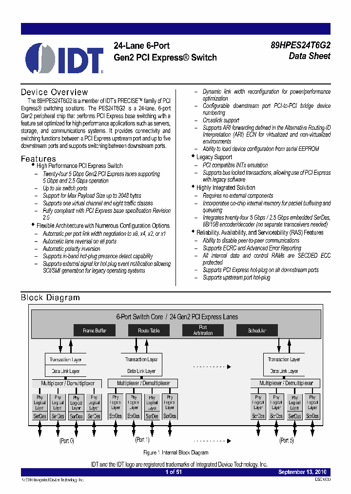 89HPES24T6G2ZCALGI_3876970.PDF Datasheet