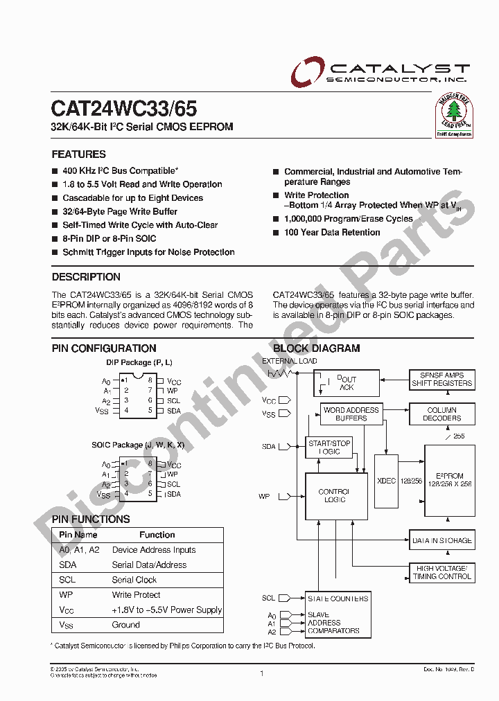 CAT24WC33PE-18TE13B_3876379.PDF Datasheet