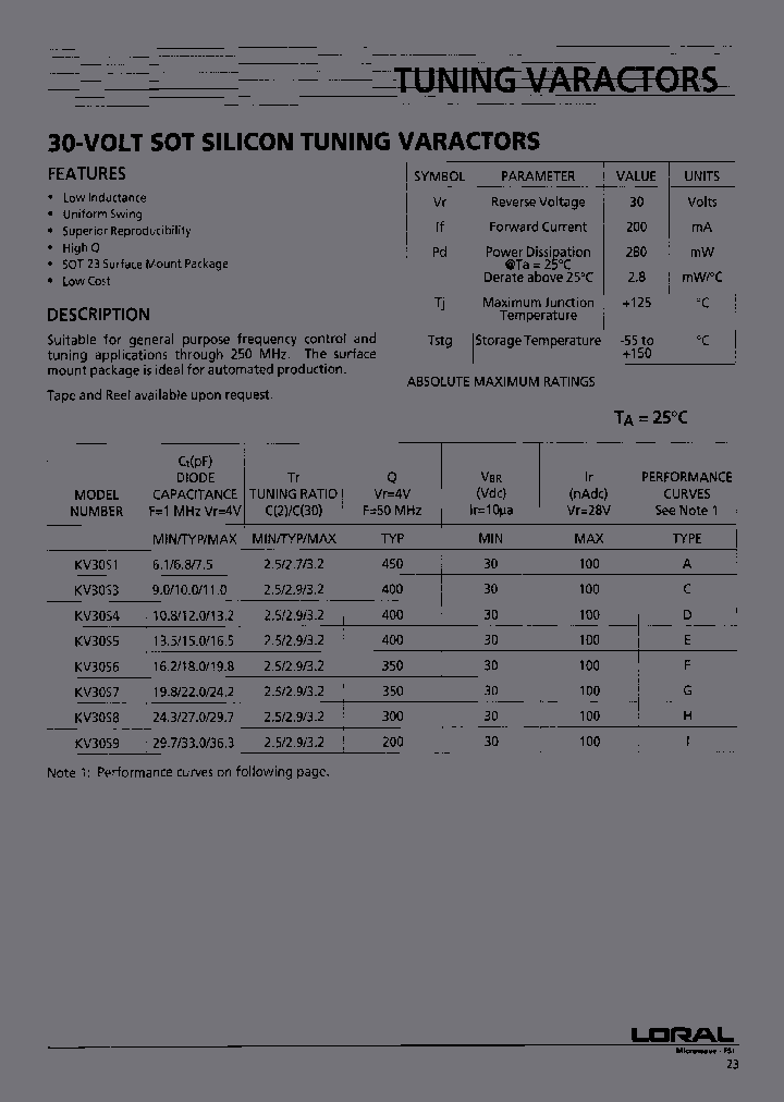 KV30S8_3882353.PDF Datasheet