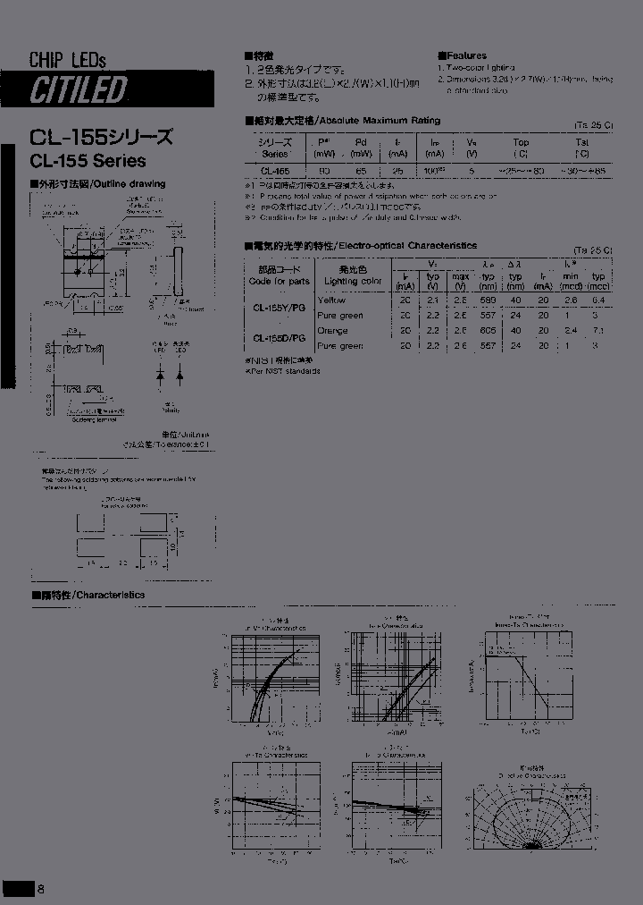 CL-155DPG-CD-T_3882649.PDF Datasheet