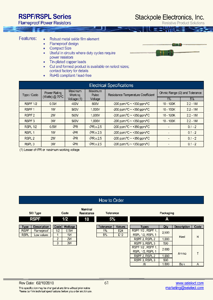 RSPF12565T_3880795.PDF Datasheet