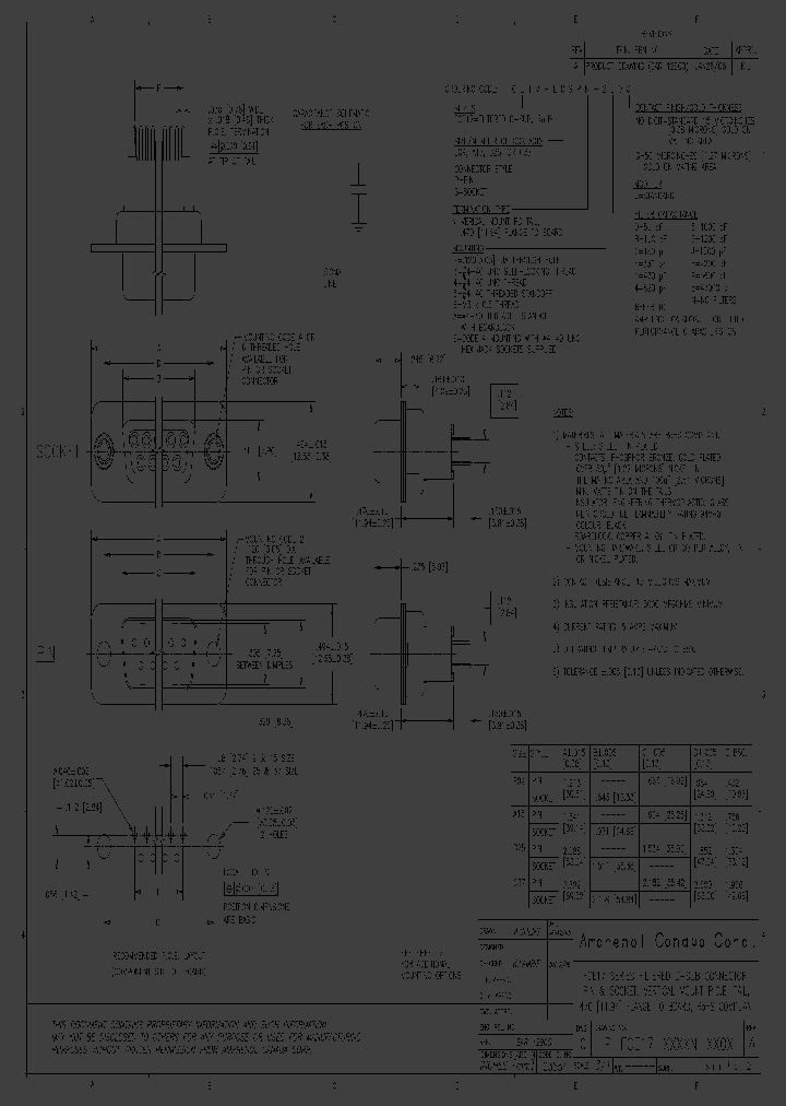 FCE17-E09PN-3D0G_3887062.PDF Datasheet