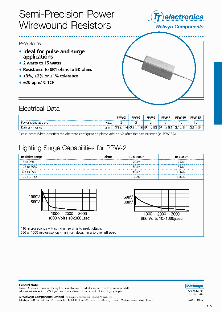 PPW2-38R3FI_3889156.PDF Datasheet