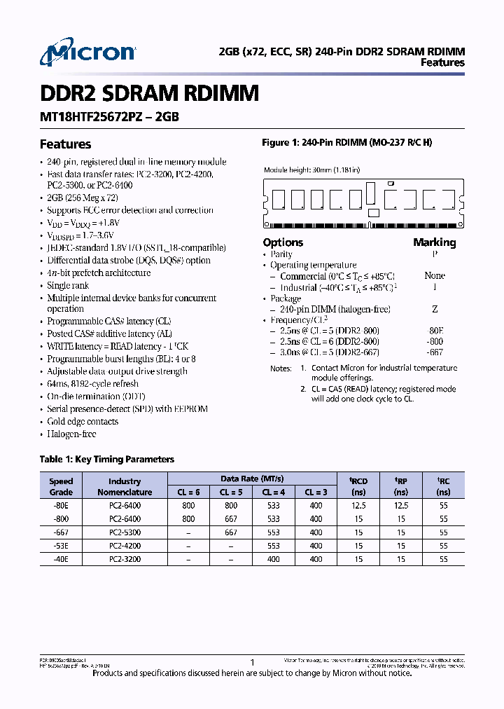 MT18HTF25672PIZ-800XX_3885756.PDF Datasheet
