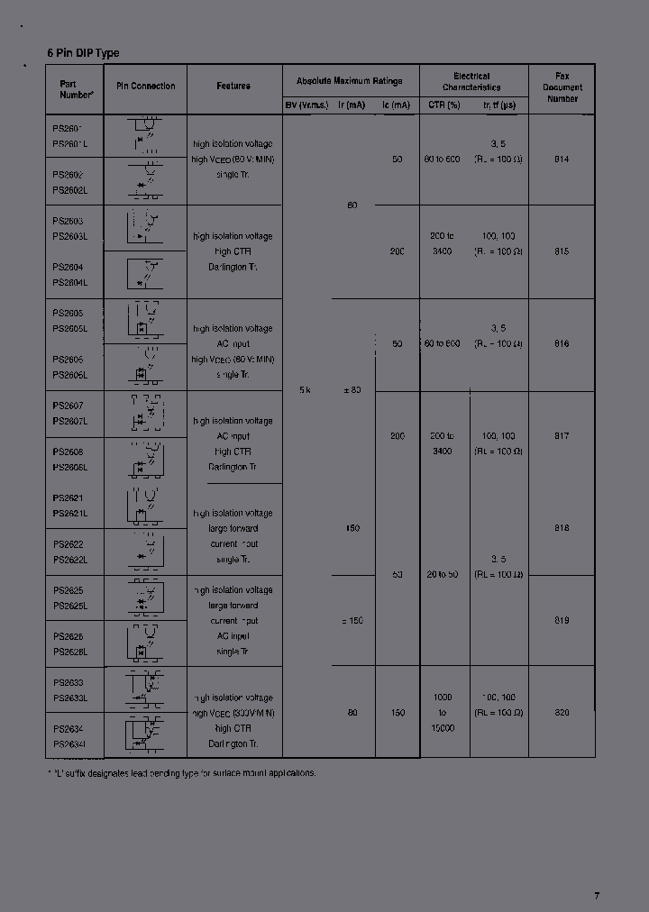 PS2701-4-E3-300_3892760.PDF Datasheet