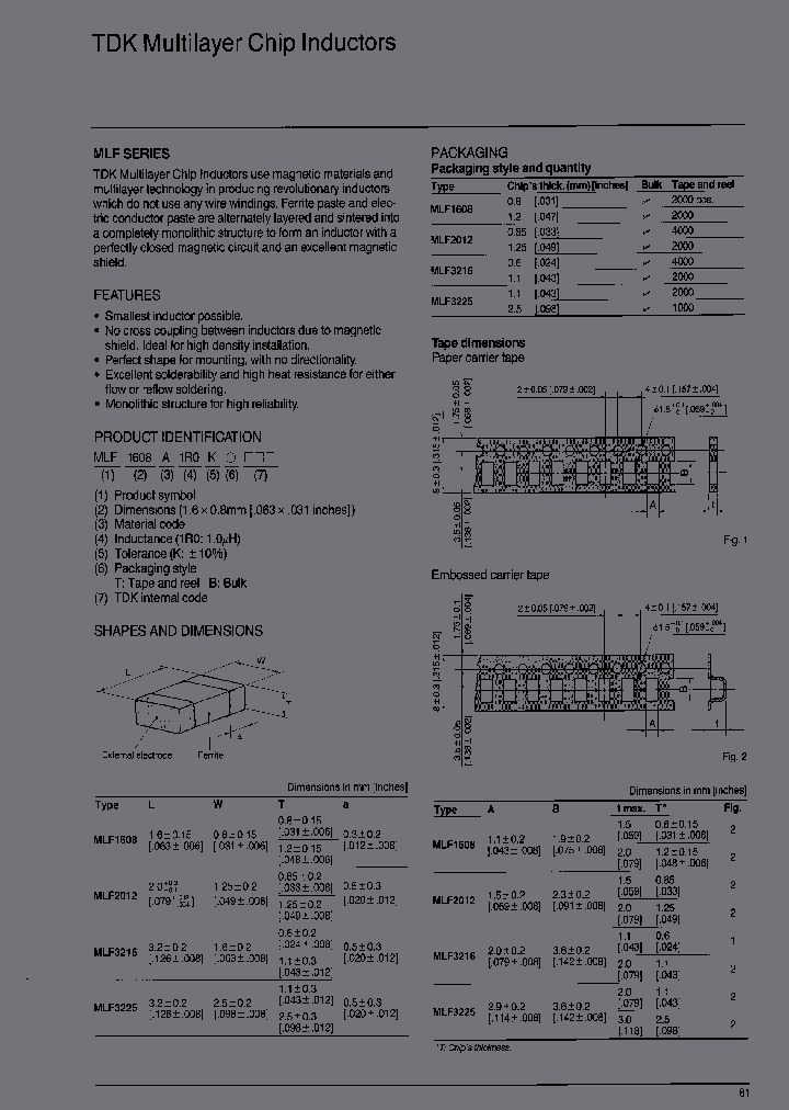 MLF1608E100KB_3885878.PDF Datasheet