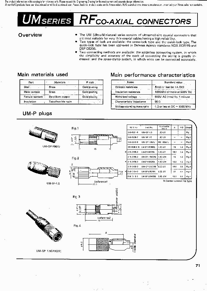 UM-PR-PC-1_3894973.PDF Datasheet